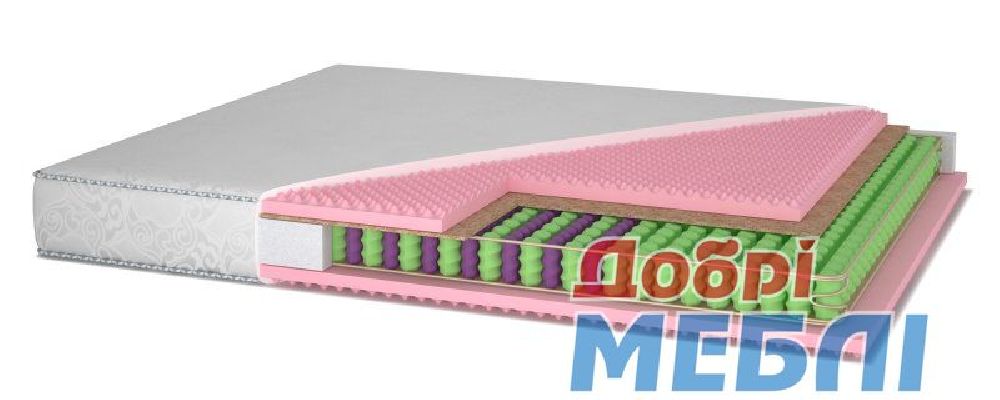 Матрац Моніка 2*1.6 з латексом